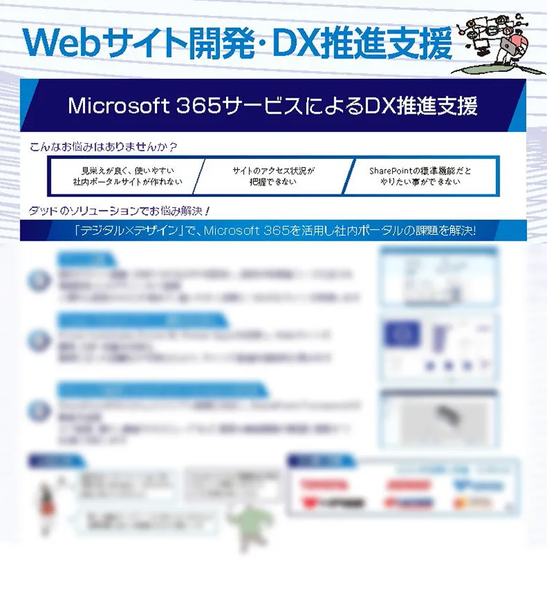Webサイト開発・DX推進支援