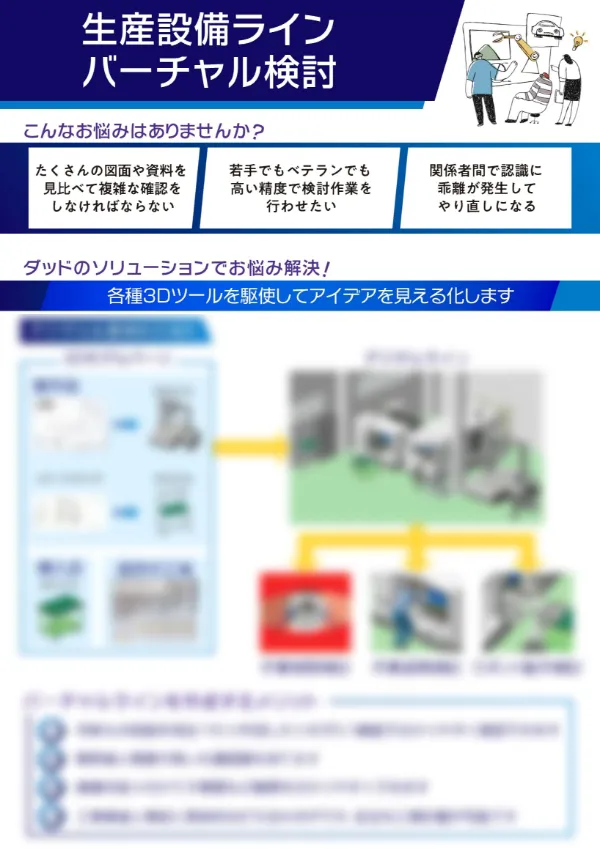 生産設備ラインバーチャル検討