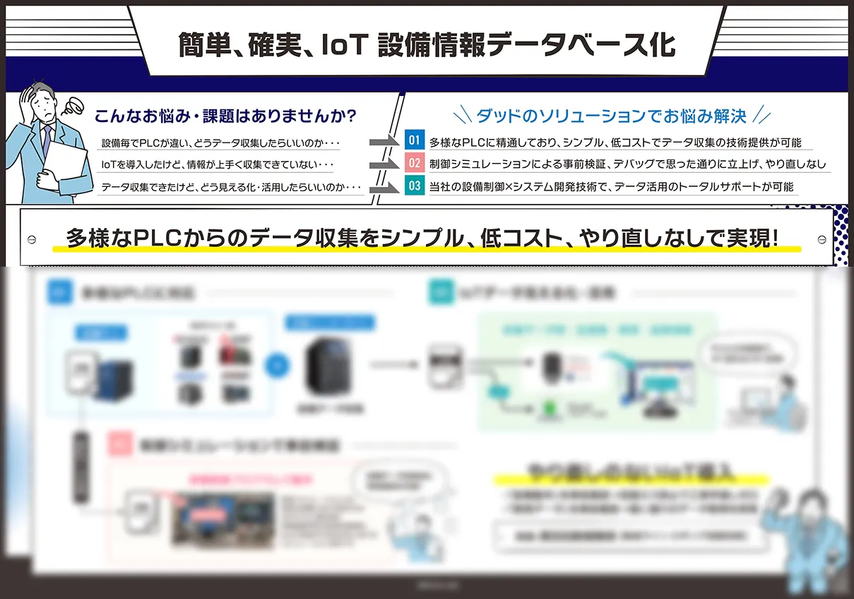 簡単、確実、IoT 設備情報データベース化